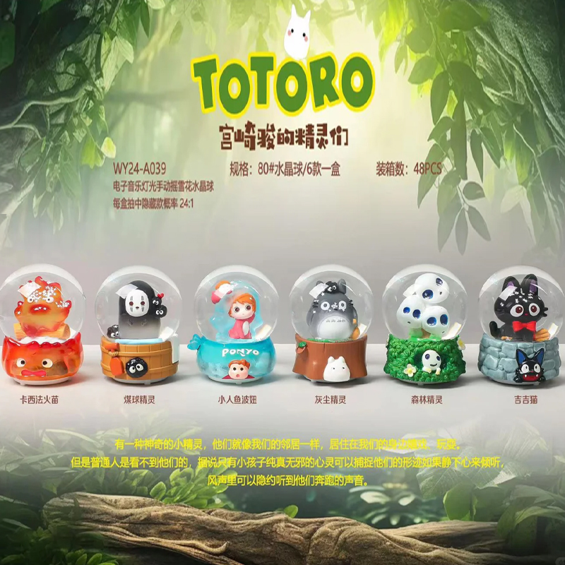 Anime The Elves Of Hayao Miyaz - đánh giá và giá Ornament Ball Set